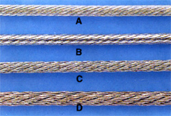 Inner Wires Inner Wires