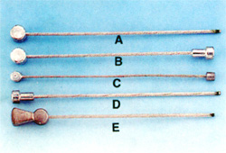 Inner Wire Series Inner Wire Series